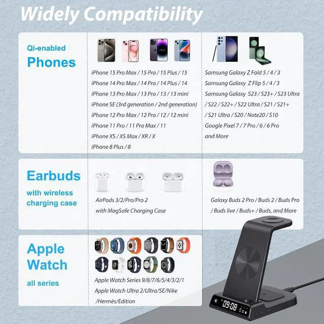 Alt view image 3 of 7 - Wireless Charger for iPhone, 3 in 1 Charging Station for Apple Watch Ultra 2/Watch 9/8/7/6/5, for iPhone 15/14/13/12/11/X Series, Air Pods Pro 2/3/Pro (with Digital Clock)