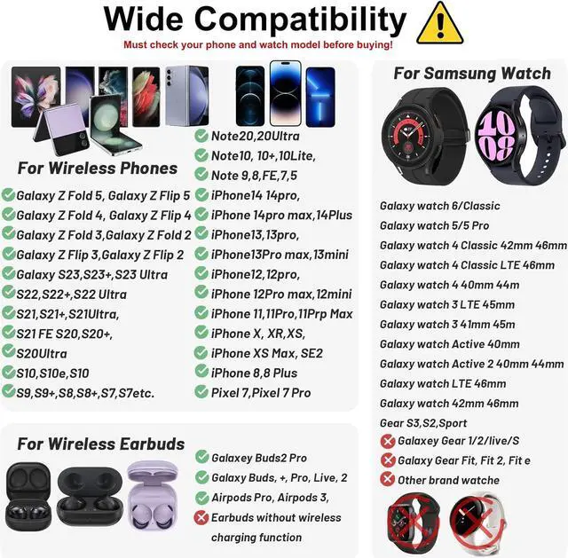 Alt view image 2 of 7 - Wireless Charger for Samsung Devices, 4 in 1 Samsung Charging Station for Galaxy S23 Ultra/Z Fold5/Z Flip5/S23/S22 Ultra/S22, Galaxy Watch Charger for Galaxy Watch 6/6 Classic/5/5 Pro/4, Galaxy Buds 2