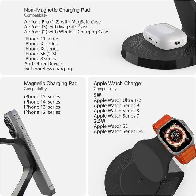 Alt view image 5 of 6 - 3 in 1 Charging Station for  Devices Mag-Safe Charger Stand Fast Charging Wireless Charger for iPhone 16/15/14/13/12 Series & AirPods & iWatch(USB-C Charger Included)