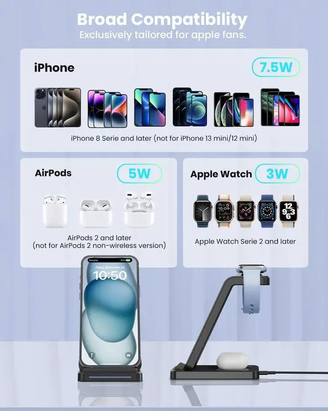Alt view image 2 of 6 - 3 in 1 Wireless Charging Station, Wireless Charger Stand for Multiple Apple Devices, Wireless Charger for iPhone 15 14 13 12 11 Pro Max XS XR 8, Apple Watch 9 8 7 6 SE 5 4 3 2, AirPods 3/2/Pro