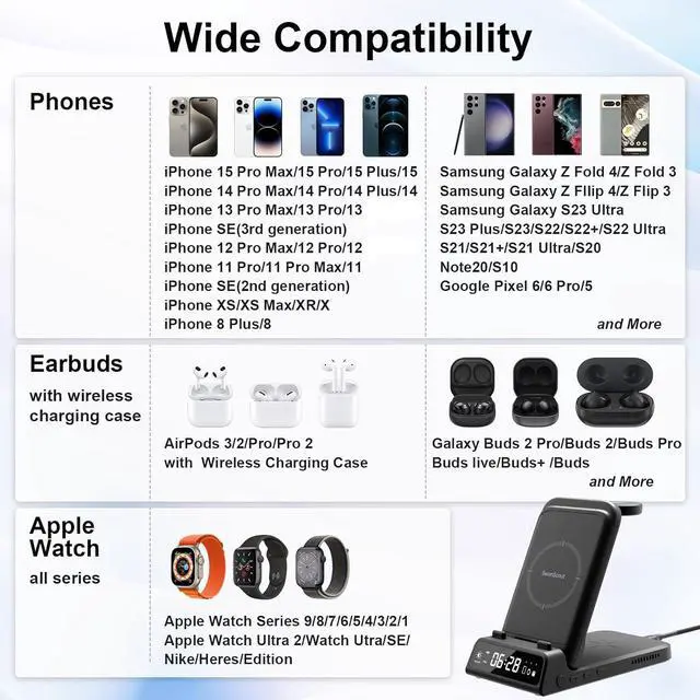 Alt view image 2 of 7 - Wireless Charging Station for iPhone, Travel Portable Wireless Charger Stand for iPhone 15 Pro Max/14/13/12/11 Series, iWatch Charger for Apple Watch Ultra 2/9/8/7/6/5/SE, for Airpods Pro2