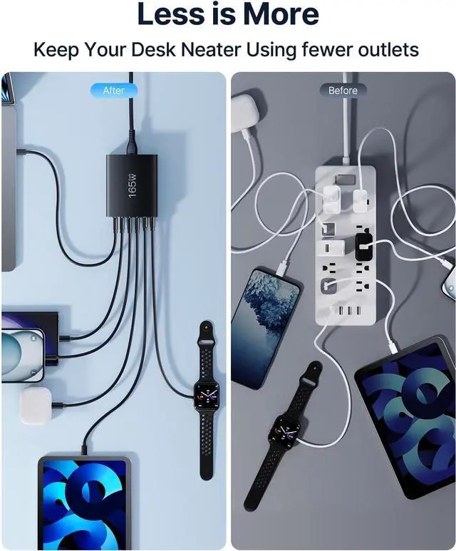 Alt view image 6 of 6 - USB C Charger Block, 165W GaN 6 Port USB C Fast Charging Station Hub Block Wall Charger Power Strip Adapter Plug Cube for iPad iPhone 16 15 14 13 12 11 Pro Max Pixel Note Galaxy MacBook Air