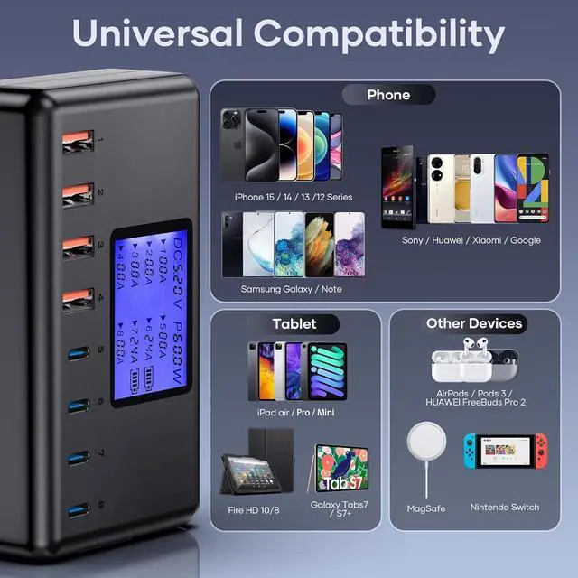 Alt view image 4 of 7 - 152W USB Charging Station, 8-Port Desktop USB C Charger Station, 20W 4xUSB-C Charger & 18W 4xUSB-A Multiple USB Charging Hub Compatible with iPhone 15/14/13 Pro/Max, iPad, Samsung Galaxy Note S23