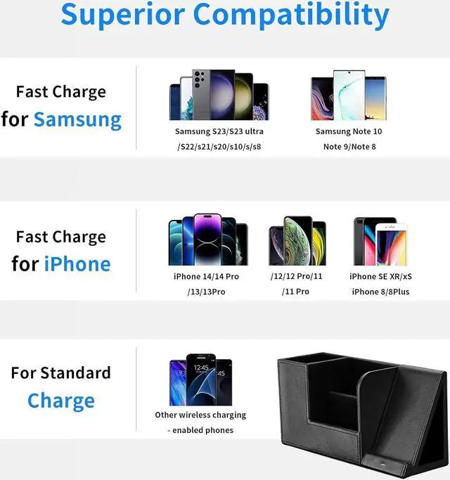 Alt view image 4 of 7 - Wireless Charger with Desk Organizer, Fast Charging Station for iPhone 15 14 13 12 11 Pro Max/Samsung Galaxy S23/S22/S21/S20/Z Flip/Fold 5, Desk Phone Charger Stand Office Desktop Organizer Leather