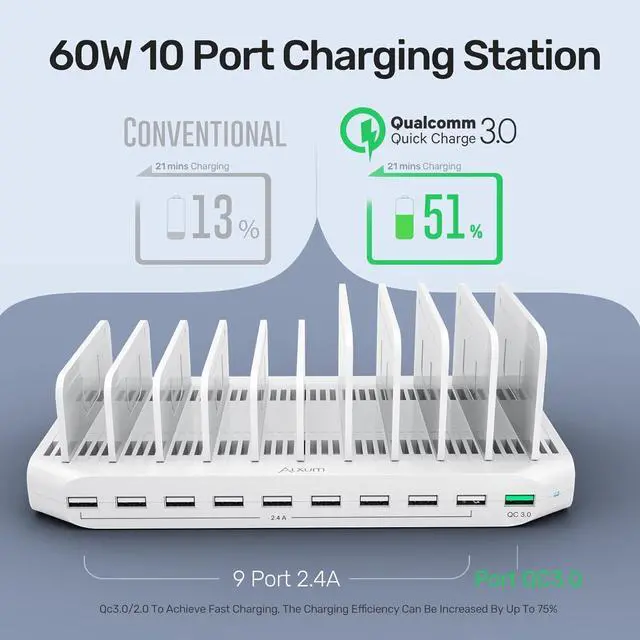 Alt view image 2 of 7 - Alxum USB Fast Charging Station with Quick Charge 3.0, 60W 10 Port Charging Stand for Multiple Devices, Compatible with iPad, iPhone, Samsung Galaxy, White