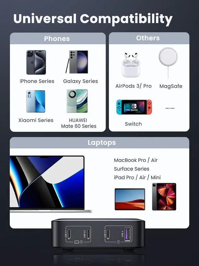 Alt view image 5 of 7 - 100W USB C Charger Nexode 4 Ports USB C Charging Station GaN Fast Desktop Charger Compatible with MacBook Pro  XPS iPhone 16/16 Pro/15 Pro Galaxy S24/S23 Ultra iPad Steam Deck