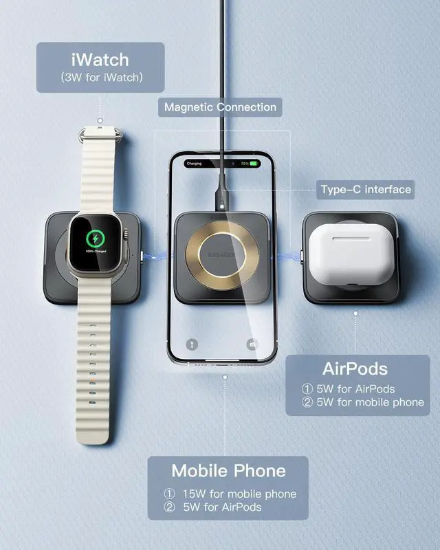 Alt view image 2 of 7 - 3 in 1 Wireless Charging Station Magnetic Detachable, Wireless Magnetic Charger for Apple, Compatible with iPhone 15/14/13/12, Airpods 3/2/Pro, iWatch(Black)