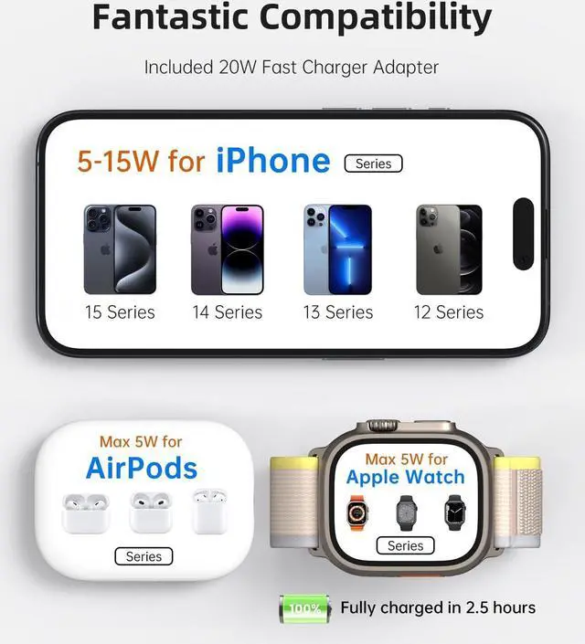 Alt view image 5 of 7 - Foldable Magnetic Wireless Charger, Aluminum Alloy 3 in 1 Charging Station for Apple, 15W Fast Mag-Safe Charger Stand for iPhone 15 14 13 12 Pro/Max/Plus, for AirPods 3/2/Pro,5W for iWatch-Gray
