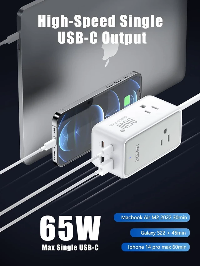 Alt view image 3 of 7 - LENCENT USB C Charger GaN III 65W USB C Charging Station,Multi outlet extenderFast Charging USB & Type C, extension 5.0 ft cord3 AC Outlets+2 USB C(PD 65W Max) + 2 USBfor Home,Office,Travel(White)