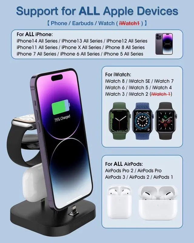 Alt view image 4 of 7 - Charger Stand for Apple Multiple Devices, Fanisic Wireless Charger for Apple iWatch 9/8/SE/7/6/5/4/3/2, Fast 3 in 1 Charging Dock/Station for iPhone 14/13/12/11/X/8/7/6/5Series AirPods Pro 2/Pro/3/2/1