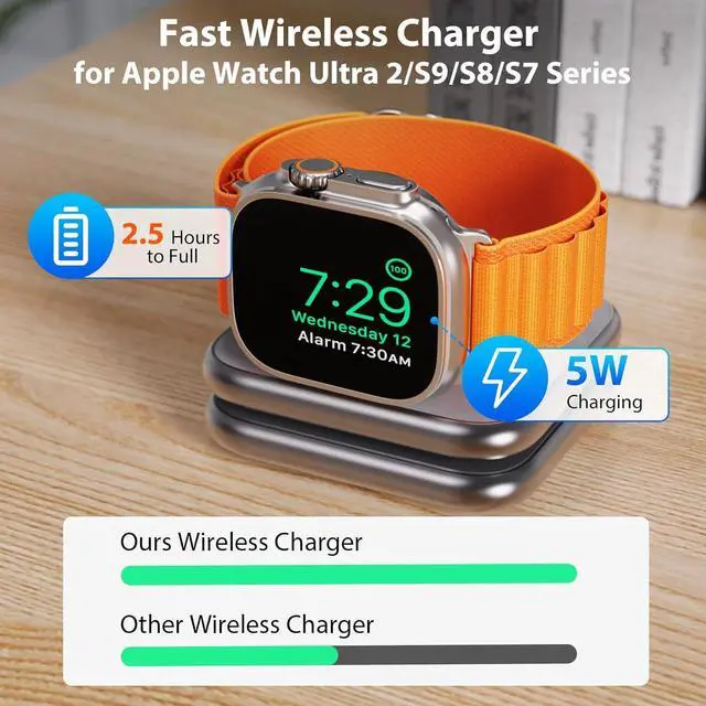Alt view image 5 of 7 - 2 in 1 Foldable Mini Travel Wireless Charger Stand for Apple, KUXIU Aluminum Alloy Magnetic Charging Station Compatible with iPhone 15/14/13/12Pro/Max, 5W Fast Charging Watch 9/8/7/Ultra2, AirPods Pro