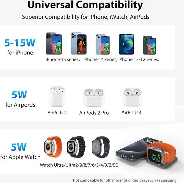 Alt view image 7 of 7 - 2 in 1 Foldable Mini Travel Wireless Charger Stand for Apple, KUXIU Aluminum Alloy Magnetic Charging Station Compatible with iPhone 15/14/13/12Pro/Max, 5W Fast Charging Watch 9/8/7/Ultra2, AirPods Pro