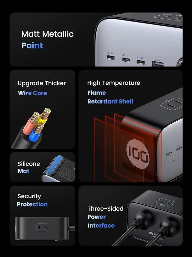 Alt view image 6 of 7 - 100W USB-C Charging Station with AC Outlet, Nexode 7-in-1 GaN Power Strip for Home and Office, with 3 AC, 3 USB C & 1 USB A, 6ft Extension Cord, for MacBook Pro/Air, iPad, iPhone 16, Galaxy S24
