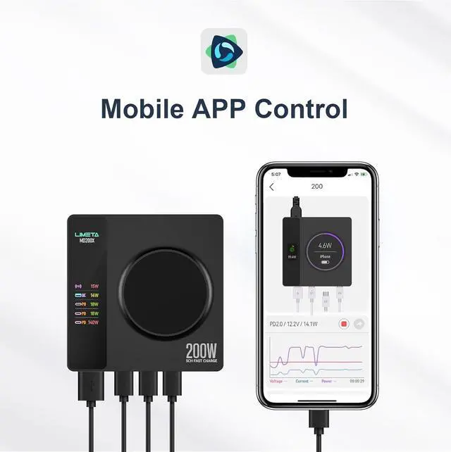 Alt view image 6 of 7 - 5-in-1 Charging Station(140W Max) with Adapter, PD 3.1 Wireless Magnetic Fast Wall Charger, 1 USB-A, 3 USB-C, OTA Upgrade LCD Display Power Delivery Charging for iPhone 15/14/13 Series