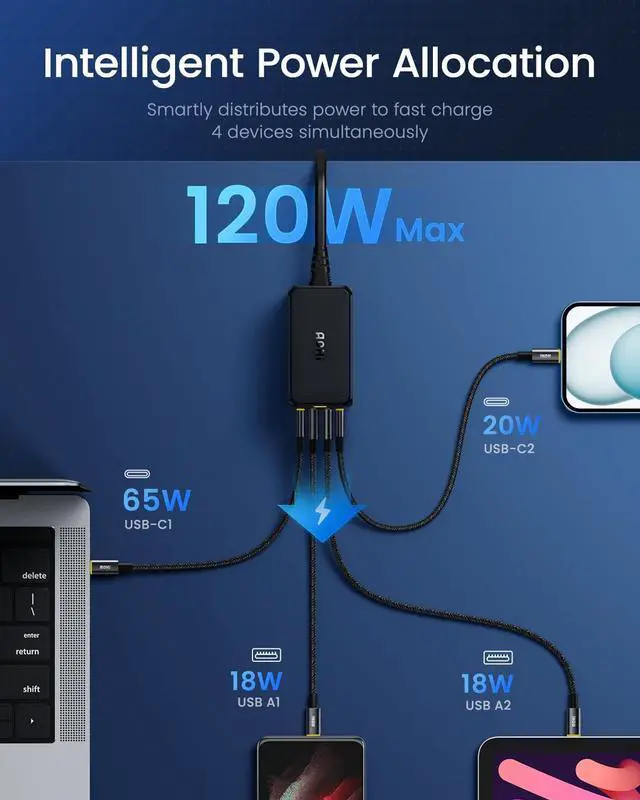 Alt view image 2 of 7 - USB C Charger 4 Port 120W Desktop USB Charger Station GaN+ Laptop Fast Charger Compact USB-C Charging Station for MacBook Pro/Air XPS iPad Pro iPhone15/14/13/12/Pro Max Galaxy