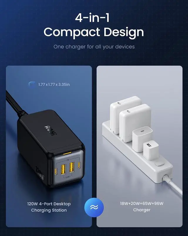 Alt view image 5 of 7 - USB C Charger 4 Port 120W Desktop USB Charger Station GaN+ Laptop Fast Charger Compact USB-C Charging Station for MacBook Pro/Air XPS iPad Pro iPhone15/14/13/12/Pro Max Galaxy
