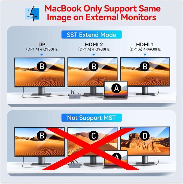 Alt view image 4 of 7 - USB C Laptop Docking Station Dual Monitor HDMI for Dell/HP/Lenovo Laptop USB C Hub Multiport Adapter Dongle Dock,USB C to 2 HDMI+DisplayPort DP+Ethernet+100W USB C Power Charging Port+5USB+SD/TF+Audio