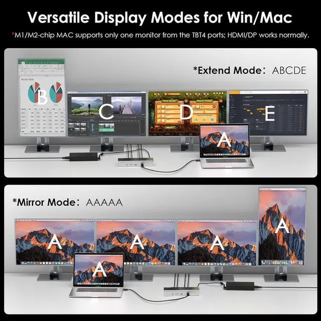 Alt view image 5 of 7 - WAVLINK Thunderbolt 4 Dock with 100W Charging, Displaylink Docking Station Quad 4K@60Hz Monitors,3 Thunderbolt 4 Ports, 2.5G Ethernet, USB C Docking Station for Mac and PC,Displaylink Driver Required