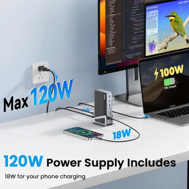 Alt view image 5 of 7 - DisplayLink Docking Station Single 8K/Triple 4K@60Hz with 120W Power Adapter, 4URPC 17-in-1 USB C Docking Station for Thunderbolt 3/4, Windows, MacBook M3/M2/M1, 3X HDMI, 2X DP, USB-C 3.2, 5X USB-A