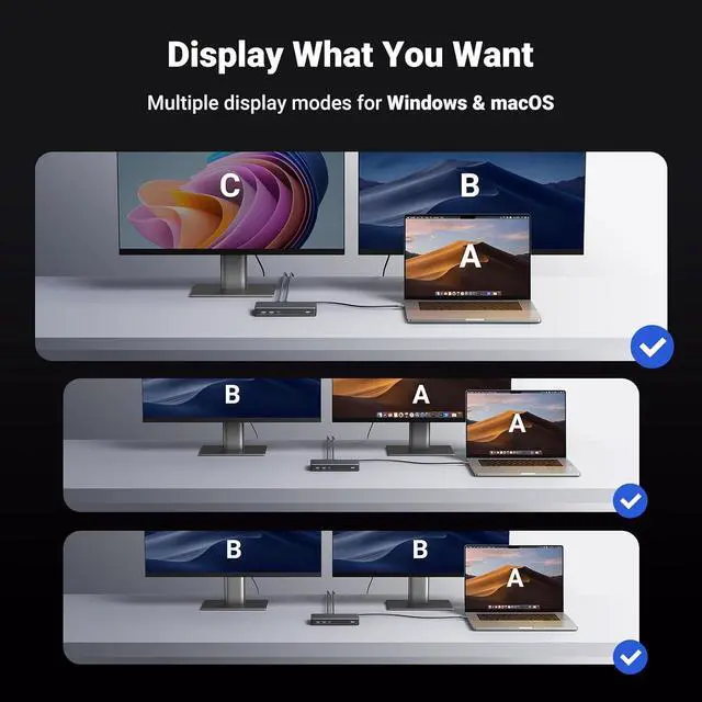 Alt view image 4 of 7 - UGREEN Revodok Pro 209 USB C Docking Station, DisplayLink 9-in-1 Dual 4K@60hz Monitor Dock for MacBook & Windows with 2 DP & 2 HDMI, 10 Gbps USB C & USB-A Data Ports, 100W PD, Gigabit Ethernet