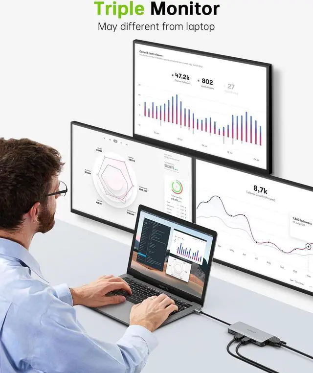Alt view image 3 of 7 - USB C Docking Station Dual Monitor, 11 in 1 USB C Hub Triple Display, USB C to Dual HDMI Adapter with Dual 4K, VGA, Ethernet, 100W PD, 4USB