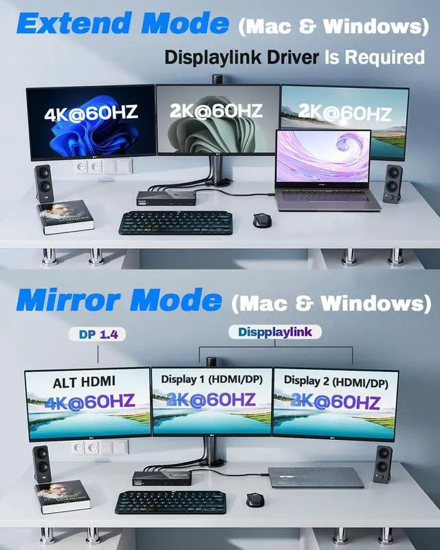 Alt view image 3 of 7 - USB C Docking Station Triple Monitors with 130W Power Delivery, Wavlink Displaylink Docking Station with 10Gbps USB for Mac M1/M2/M3 Windows (3 HDMI, 2 DisplayPort, 2 USB-C, 4 USB3.1, Ethernet, Audio)