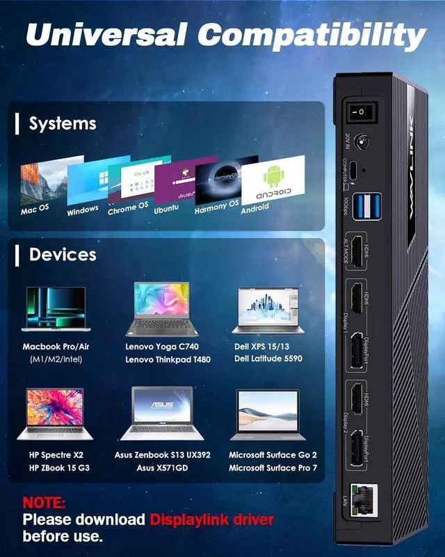 Alt view image 6 of 7 - USB C Docking Station Triple Monitors with 130W Power Delivery, Wavlink Displaylink Docking Station with 10Gbps USB for Mac M1/M2/M3 Windows (3 HDMI, 2 DisplayPort, 2 USB-C, 4 USB3.1, Ethernet, Audio)