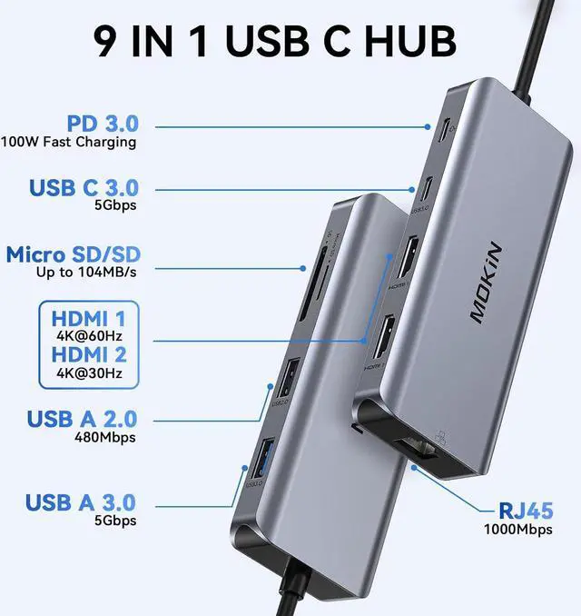 Alt view image 2 of 7 - Laptop Docking Station Dual Monitor, 9 in 1 USB C Dock with 2 HDMI 4K, RJ45, 100W PD, 5Gbps USB C/USB A 3.0, USB 2.0, SD/TF Slots, USB C Hub to Dual HDMI Adapter for Dell/HP/Lenovo/Surface/MacBook