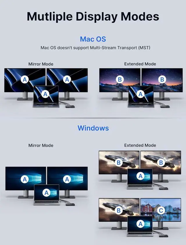 Alt view image 5 of 7 - JSAUX USB-C Laptop Docking Station, 11-in-1 Dock with 8K@30Hz HDMI and DP, 100W PD, USB C and 3 USB A, Gigabit Ethernet, 3.5mm Audio, SD/TF Reader Compatible with Steam Deck, MacBook,ROG Ally-HB1101