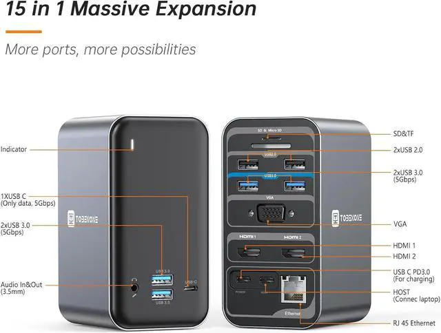 Alt view image 7 of 7 - TobenONE USB C Docking Station Dual Monitor with 100W GaN Charger, Laptop Dual HDMI Docking Station with 7 USB, SD/TF, Ethernet, and Audio/Mic, 15 in 1 USB C Dock for Windows, and ChromeOS