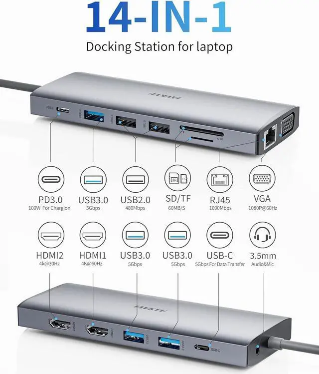 Alt view image 2 of 7 - Laptop Docking Station Dual Monitor,14 in 1 USB C Docking Station fo  hp USB C Hub Multiport Adapter with 2HDMI 4K+VGA+Ethernet+5USB+1USB C+100W PD+SD/TF+Audio,USBC Dock Dongle for Windows Laptop
