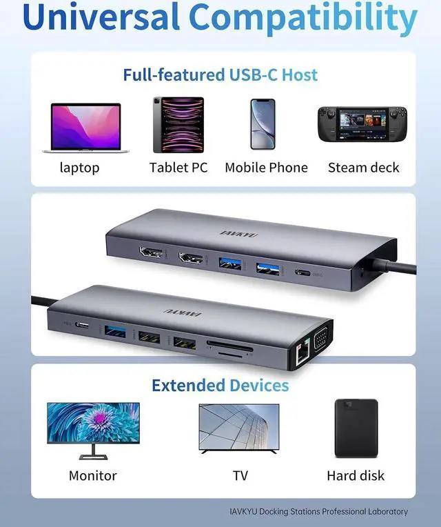 Alt view image 6 of 7 - Laptop Docking Station Dual Monitor,14 in 1 USB C Docking Station fo  hp USB C Hub Multiport Adapter with 2HDMI 4K+VGA+Ethernet+5USB+1USB C+100W PD+SD/TF+Audio,USBC Dock Dongle for Windows Laptop