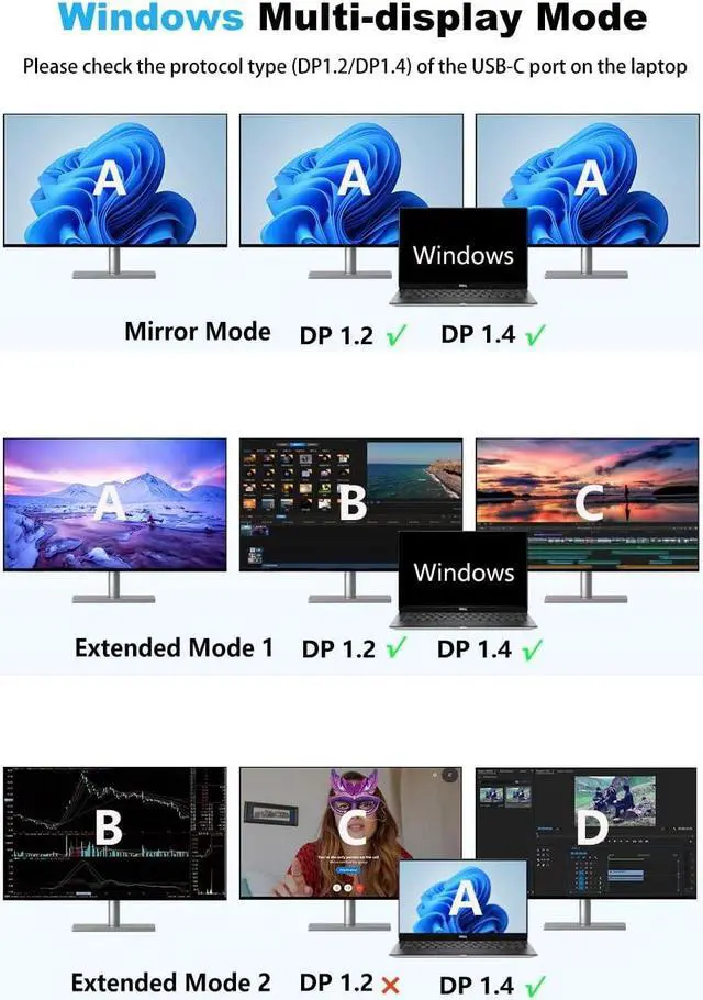 Alt view image 3 of 7 - USB C Laptop Docking Station, Docking Station Dual Monitor, 13 in 1 DockingStation 3 Monitors with 2HDMI,VGA, Ethernet,7USB C/A Port, 100w PD, SD/TF, USB C Hub for Dell/HP/Surface/Lenovo Laptop