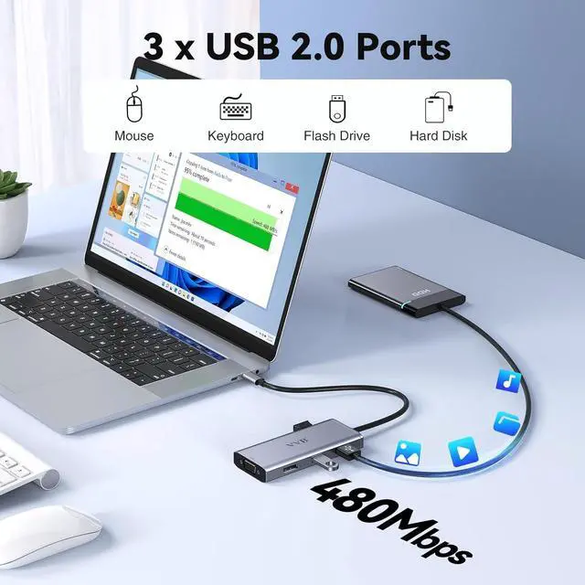 Alt view image 5 of 6 - USB C Laptop Docking Station Dual Monitor USB C Hub Adapter 3 Monitors