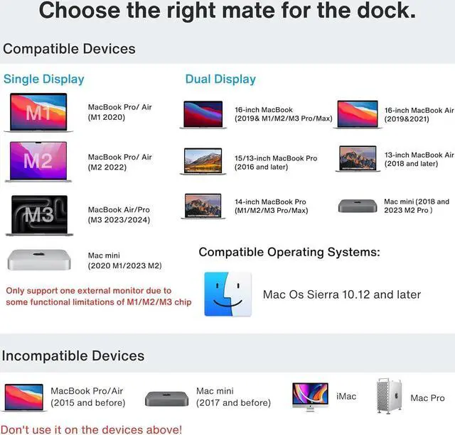 Alt view image 2 of 7 - iVANKY FusionDock 1 MacBook Pro Docking Station with 150W Power Adapter, 12-in-2 Dual 4K@60Hz Monitor Dock for MacBook M1/M2/M3 Pro/Max Display Dock 2HDMI 2.0, 96W PD, 6 USB, Ethernet SD/TF Audio