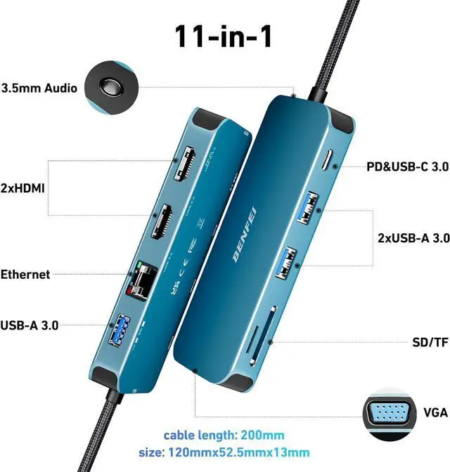 Alt view image 2 of 6 - BENFEI 11-in-1 USB C MST Laptop Docking Station with Silicone Woven Design Cable, USB-C HUB with USB-C to 2*HDMI/1*VGA, to 3*USB 3.0/SD/TF Card Reader/Ethernet/100W Power Delivery/3.5mm Aux Audio