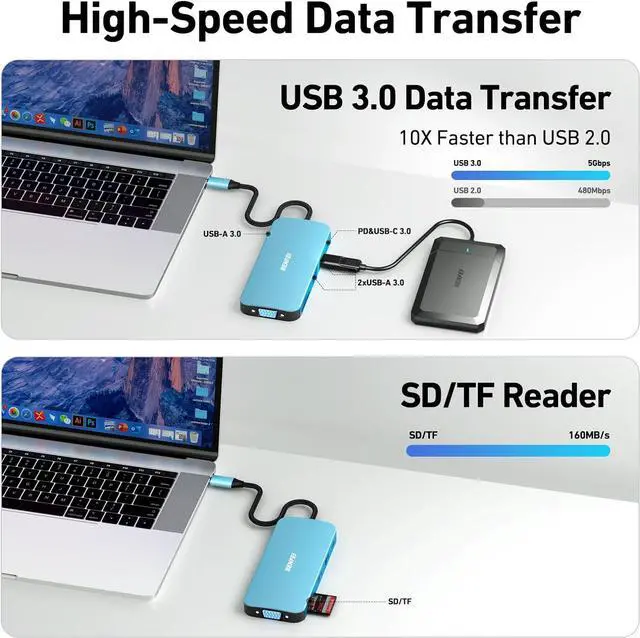Alt view image 5 of 6 - BENFEI 11-in-1 USB C MST Laptop Docking Station with Silicone Woven Design Cable, USB-C HUB with USB-C to 2*HDMI/1*VGA, to 3*USB 3.0/SD/TF Card Reader/Ethernet/100W Power Delivery/3.5mm Aux Audio