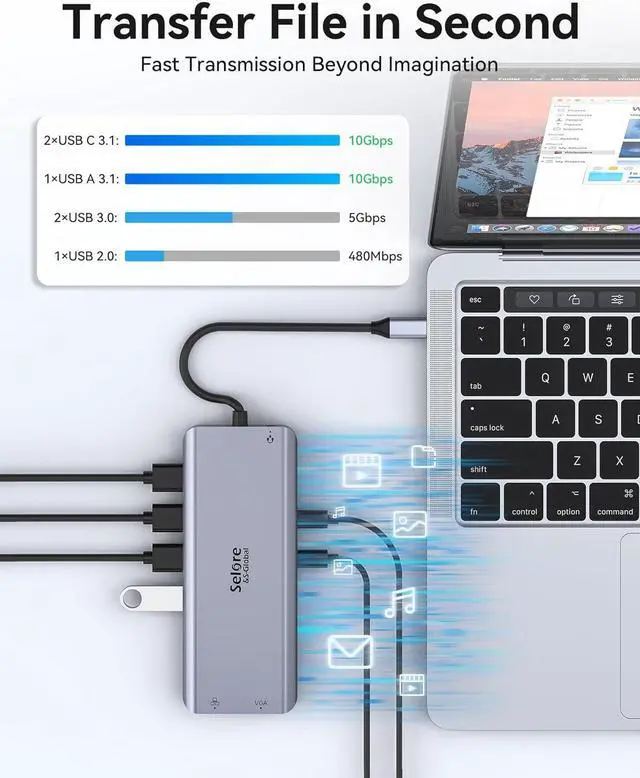 Alt view image 6 of 7 - Selore USB C Docking Station Dual Monitor,Laptop Docking Station,14 in 1 Docking Station 3 Monitors with 2 HDMI,VGA,10G USB A/C,100W PD,6 USB A/C Ports,USB C Hub Multiport Adapter for Windows Laptop