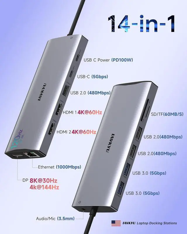Alt view image 2 of 7 - Monitor Docking Station, 14-in-1 USB C Hub with DP 8K@30Hz/4K@144Hz, Dual HDMI 4K@60Hz, 100W PD, 7 USB Ports, SD/TF Card Reader, Gigabit Ethernet for MacBook & Windows Laptop