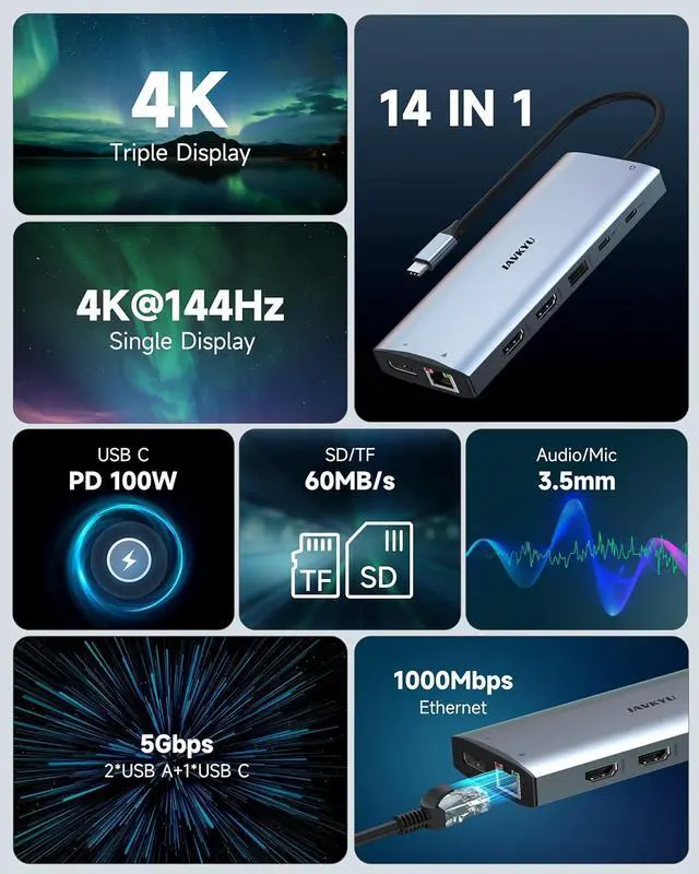 Alt view image 7 of 7 - Monitor Docking Station, 14-in-1 USB C Hub with DP 8K@30Hz/4K@144Hz, Dual HDMI 4K@60Hz, 100W PD, 7 USB Ports, SD/TF Card Reader, Gigabit Ethernet for MacBook & Windows Laptop