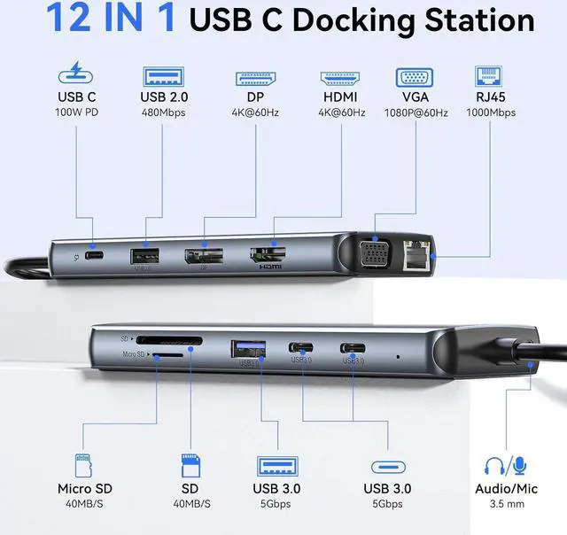 Alt view image 2 of 7 - USB C Docking Station Dual Monitor, Laptop Docking Station 3 Monitors, MOKiN 12-in-1 USB C Dock Hub Multiport Adapter with 4K HDMI+DisplayPort+VGA, 100W PD, 4 USB Ports, Ethernet, SD/TF and Audio
