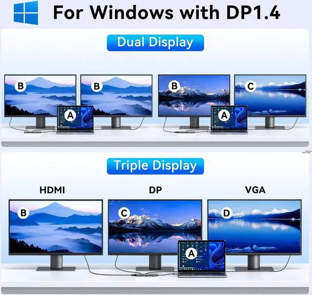 Alt view image 3 of 7 - USB C Docking Station Dual Monitor, Laptop Docking Station 3 Monitors, MOKiN 12-in-1 USB C Dock Hub Multiport Adapter with 4K HDMI+DisplayPort+VGA, 100W PD, 4 USB Ports, Ethernet, SD/TF and Audio