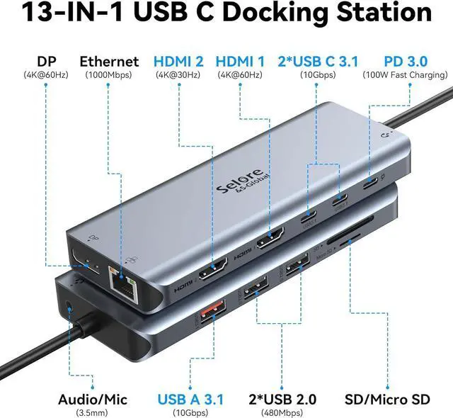 Alt view image 2 of 7 - Selore Laptop Docking Station Dual Monitor, USB C Hub,USB C Docking Station with Dual HDMI,DP,10G USB A/C,100W PD,5 USB A/C Ports,Triple Display Laptop Docking Station for ,Hp,Lenovo,MacBook.etc