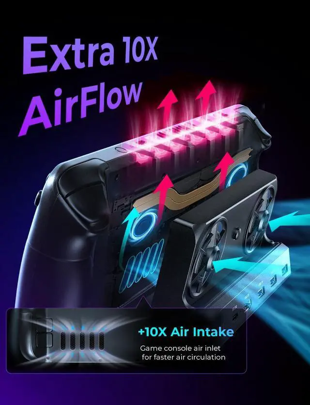 Alt view image 3 of 7 - LISEN 8 IN 1 Docking Station for Steam Deck OLED & ROG Ally & Legion Go, Dual Cooling Fan, HDMI 2.0 4K@60Hz, USB 3.0*3, PD100W Support ROG Ally Turbo 30W and Ethernet Compatible with Steam Deck OLED