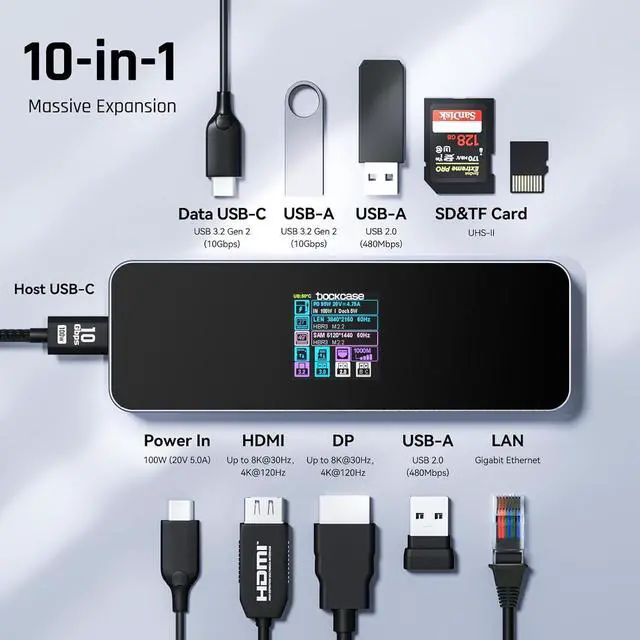 Alt view image 2 of 7 - DOCKCASE Visual Smart USB C Hub (10-in-1) with 4K@60Hz HDMI and DP, Gigabit Ethernet, 1 USB-C and 3 USB-A Ports, 100w PD Power Delivery, UHS-II TF/SD Card Slot for MacBook Air/Pro, XPS, and More
