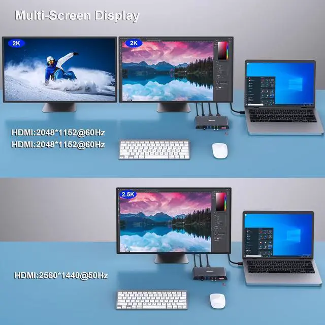 Alt view image 3 of 7 - BENFEI 12-in-1 USB Type-A/USB Type-C Docking Station with Dual HDMI Display/6*USB Ports/SD/TF Card Reader/Gigabit Ethernet Network/3.5mm Female Headphone Jack Compatible with Windows and Mac