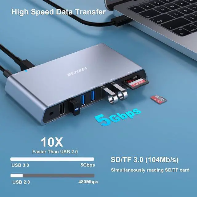 Alt view image 4 of 7 - BENFEI 12-in-1 USB Type-A/USB Type-C Docking Station with Dual HDMI Display/6*USB Ports/SD/TF Card Reader/Gigabit Ethernet Network/3.5mm Female Headphone Jack Compatible with Windows and Mac