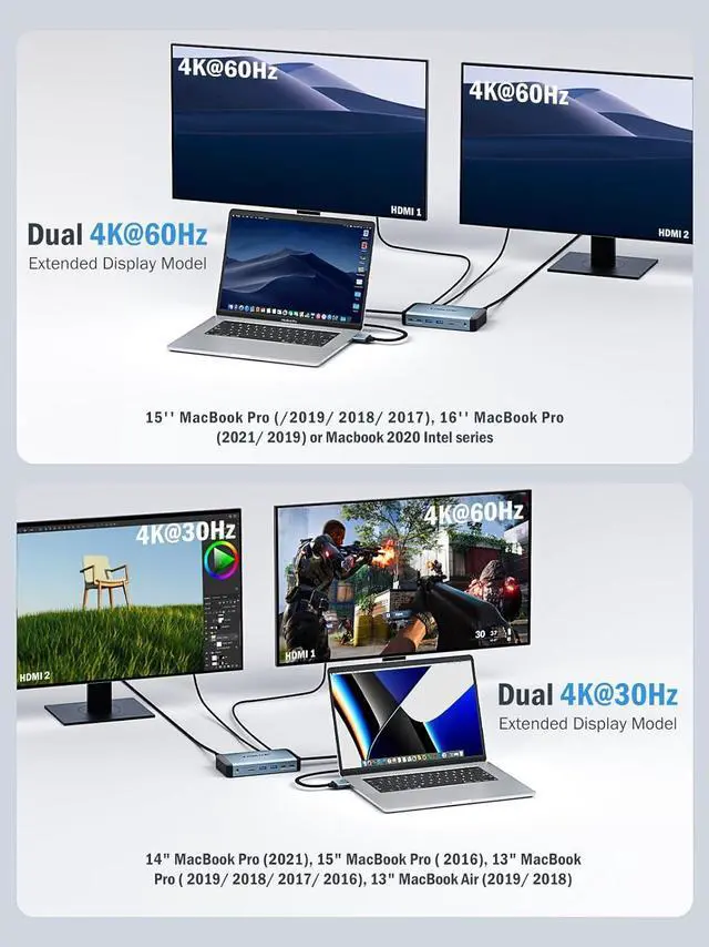 Alt view image 3 of 7 - Lemorele MacBook Pro Air Docking Station w/150W Power Adapter, 12 in 2 USB C Laptop Docking Station 2 HDMI 4K@60Hz, 18W PD 3.0 5Gbps, USB C 3.0 & 4 USB 3.0, RJ45 Ethernet SD/TF Audio