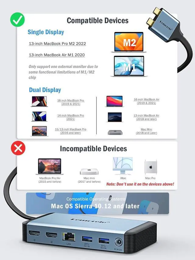 Alt view image 2 of 7 - Lemorele MacBook Pro Air Docking Station w/150W Power Adapter, 12 in 2 USB C Laptop Docking Station 2 HDMI 4K@60Hz, 18W PD 3.0 5Gbps, USB C 3.0 & 4 USB 3.0, RJ45 Ethernet SD/TF Audio