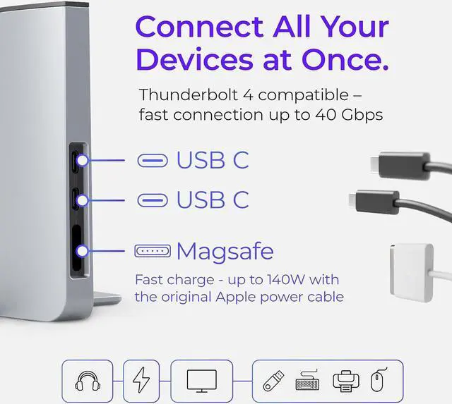 Alt view image 6 of 7 - Dock for 16" Apple MacBook Pro - Docking Station - Connect Dual Displays w/Two Thunderbolt 4 USB-C Ports - Mac Docking Station Hub - Supports MacBook Pro 16 (2021-2024, M1,M2,M3,M4 Pro & Max)